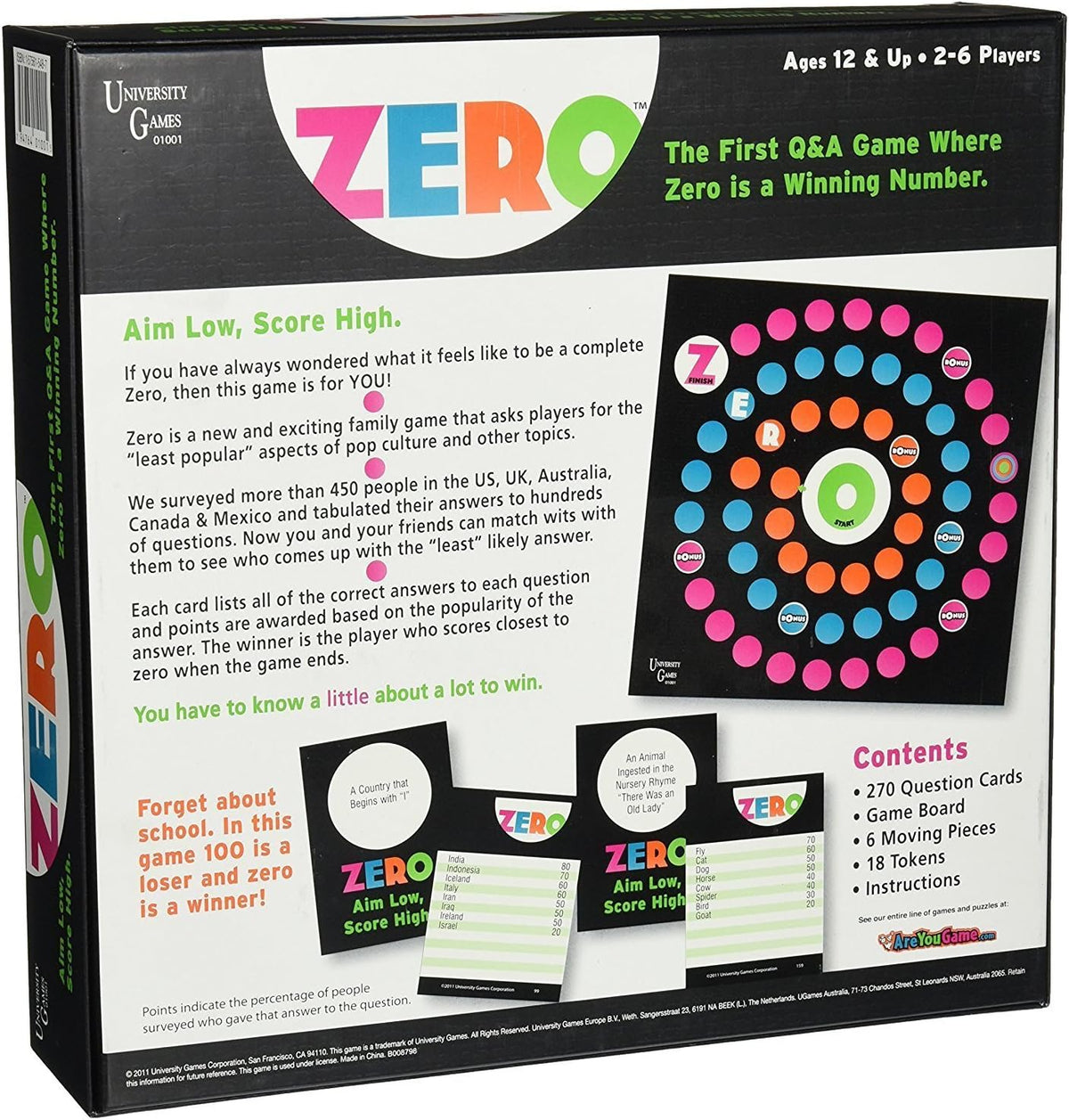 [USED] ZERO